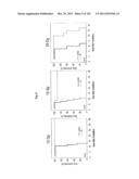 FLAGELLIN RELATED POLYPEPTIDES AND USES THEREOF diagram and image