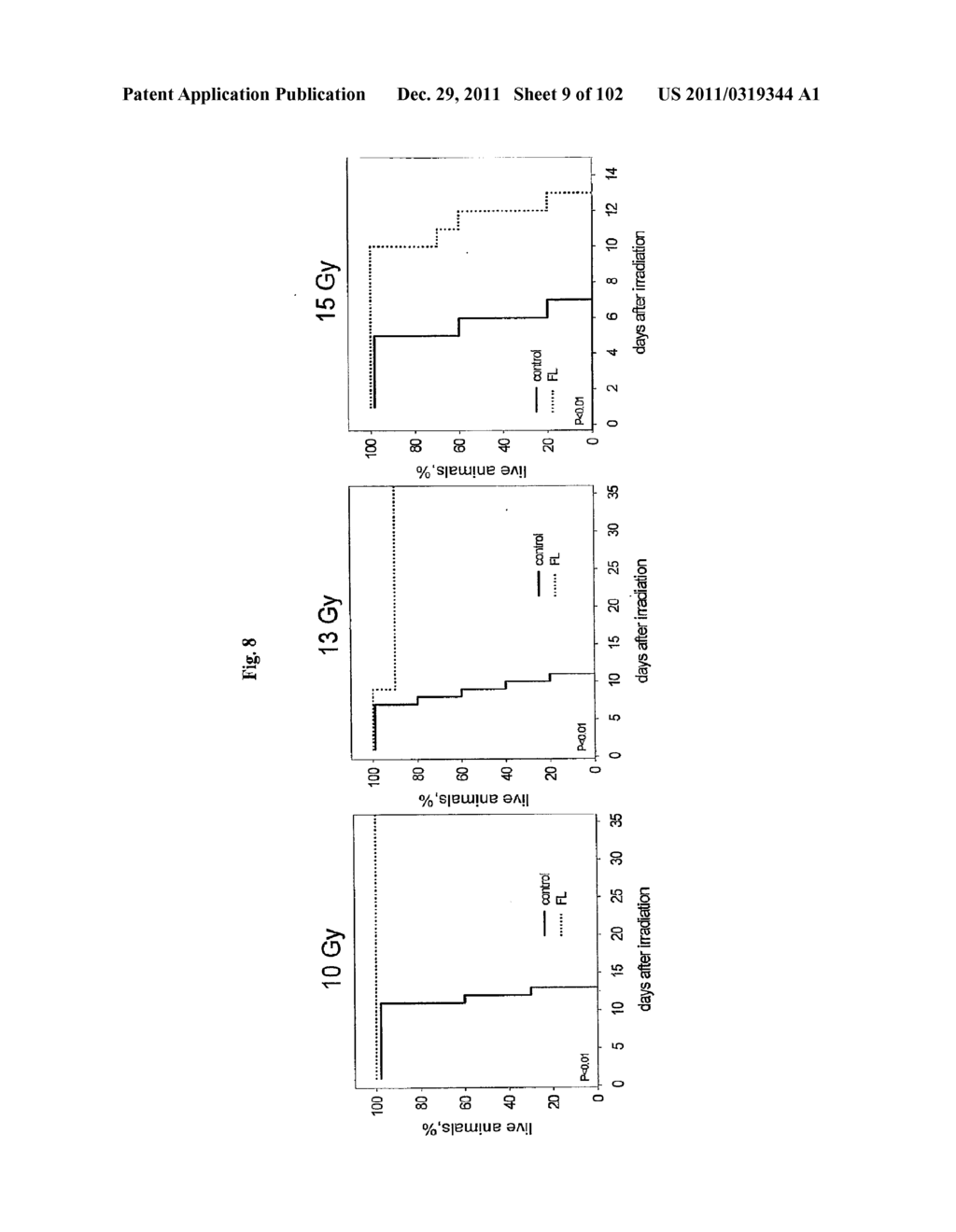 FLAGELLIN RELATED POLYPEPTIDES AND USES THEREOF - diagram, schematic, and image 10