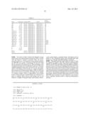 FLAGELLIN RELATED POLYPEPTIDES AND USES THEREOF diagram and image