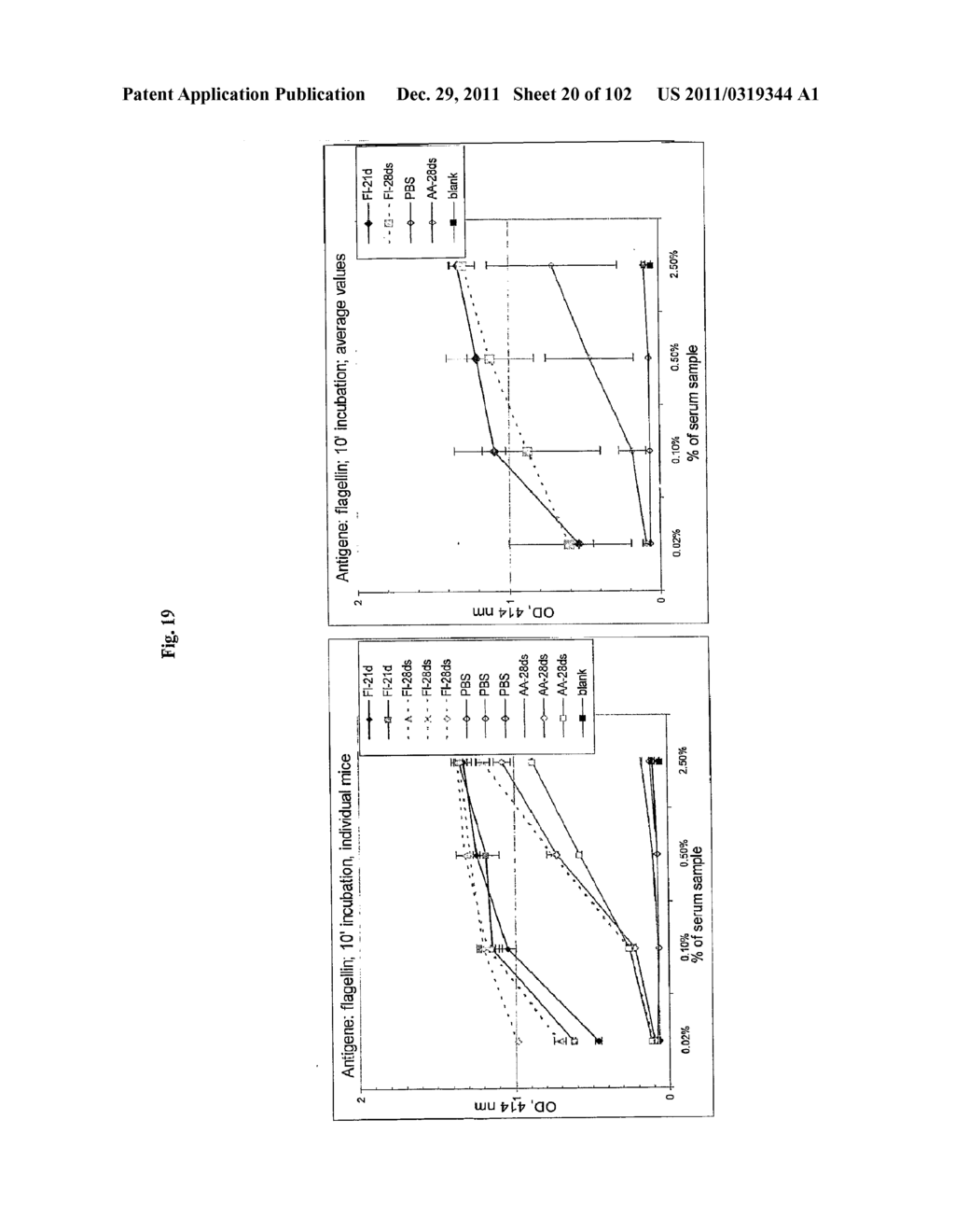 FLAGELLIN RELATED POLYPEPTIDES AND USES THEREOF - diagram, schematic, and image 21