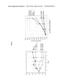 FLAGELLIN RELATED POLYPEPTIDES AND USES THEREOF diagram and image