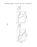 FLAGELLIN RELATED POLYPEPTIDES AND USES THEREOF diagram and image