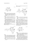 Combination Therapy for Treatment of Cancer diagram and image