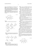 Combination Therapy for Treatment of Cancer diagram and image