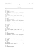 Combination Therapy for Treatment of Cancer diagram and image