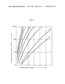 Controlled Release Corticosteroid Compositions and Methods for the     Treatment of Otic Disorders diagram and image