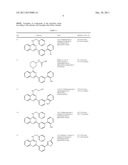 7-AZA-QUINAZOLINE PDE10 INHIBITORS diagram and image