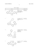 7-AZA-QUINAZOLINE PDE10 INHIBITORS diagram and image