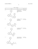 7-AZA-QUINAZOLINE PDE10 INHIBITORS diagram and image