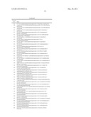 PYRAZINE DERIVATIVES AND USE AS PI3K INHIBITORS diagram and image