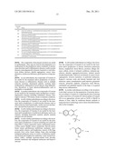 PYRAZINE DERIVATIVES AND USE AS PI3K INHIBITORS diagram and image