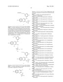 PYRAZINE DERIVATIVES AND USE AS PI3K INHIBITORS diagram and image