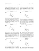 PYRAZINE DERIVATIVES AND USE AS PI3K INHIBITORS diagram and image