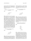 PYRAZINE DERIVATIVES AND USE AS PI3K INHIBITORS diagram and image