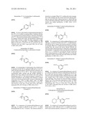 PYRAZINE DERIVATIVES AND USE AS PI3K INHIBITORS diagram and image