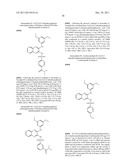 PYRAZINE DERIVATIVES AND USE AS PI3K INHIBITORS diagram and image