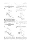 PYRAZINE DERIVATIVES AND USE AS PI3K INHIBITORS diagram and image