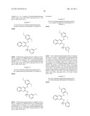 PYRAZINE DERIVATIVES AND USE AS PI3K INHIBITORS diagram and image