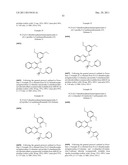 PYRAZINE DERIVATIVES AND USE AS PI3K INHIBITORS diagram and image