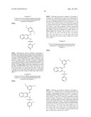 PYRAZINE DERIVATIVES AND USE AS PI3K INHIBITORS diagram and image