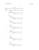 Bicyclic Heterocyclic Derivatives and Methods of Use Thereof diagram and image