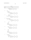 Bicyclic Heterocyclic Derivatives and Methods of Use Thereof diagram and image