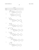 Bicyclic Heterocyclic Derivatives and Methods of Use Thereof diagram and image