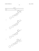 Bicyclic Heterocyclic Derivatives and Methods of Use Thereof diagram and image