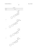 Bicyclic Heterocyclic Derivatives and Methods of Use Thereof diagram and image