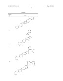 Bicyclic Heterocyclic Derivatives and Methods of Use Thereof diagram and image