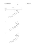 Bicyclic Heterocyclic Derivatives and Methods of Use Thereof diagram and image