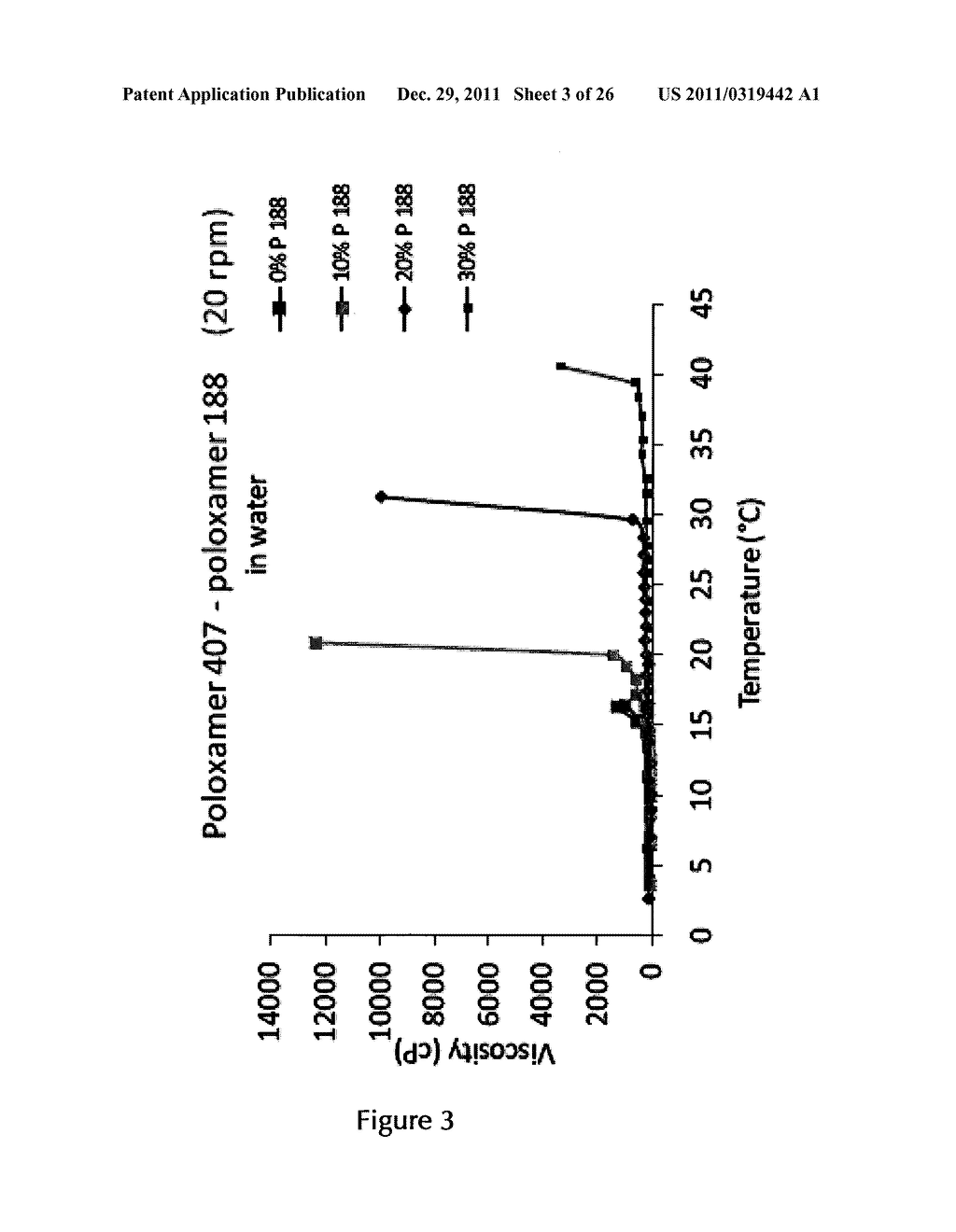 PHARMACEUTICAL COMPOSITIONS COMPRISING IMIDAZOQUINOLIN(AMINES) AND     DERIVATIVES THEREOF SUITABLE FOR LOCAL ADMINISTRATION - diagram, schematic, and image 04