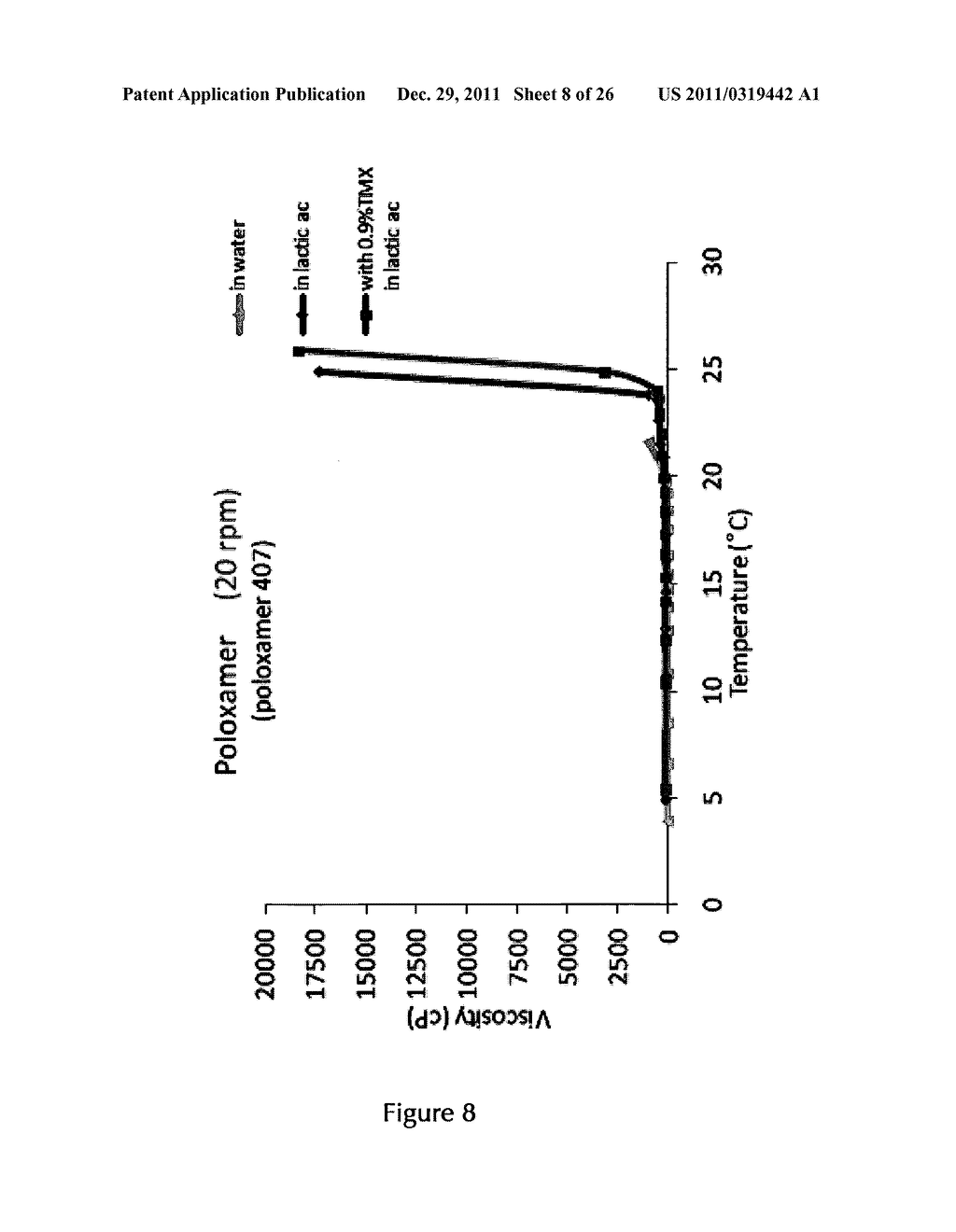 PHARMACEUTICAL COMPOSITIONS COMPRISING IMIDAZOQUINOLIN(AMINES) AND     DERIVATIVES THEREOF SUITABLE FOR LOCAL ADMINISTRATION - diagram, schematic, and image 09