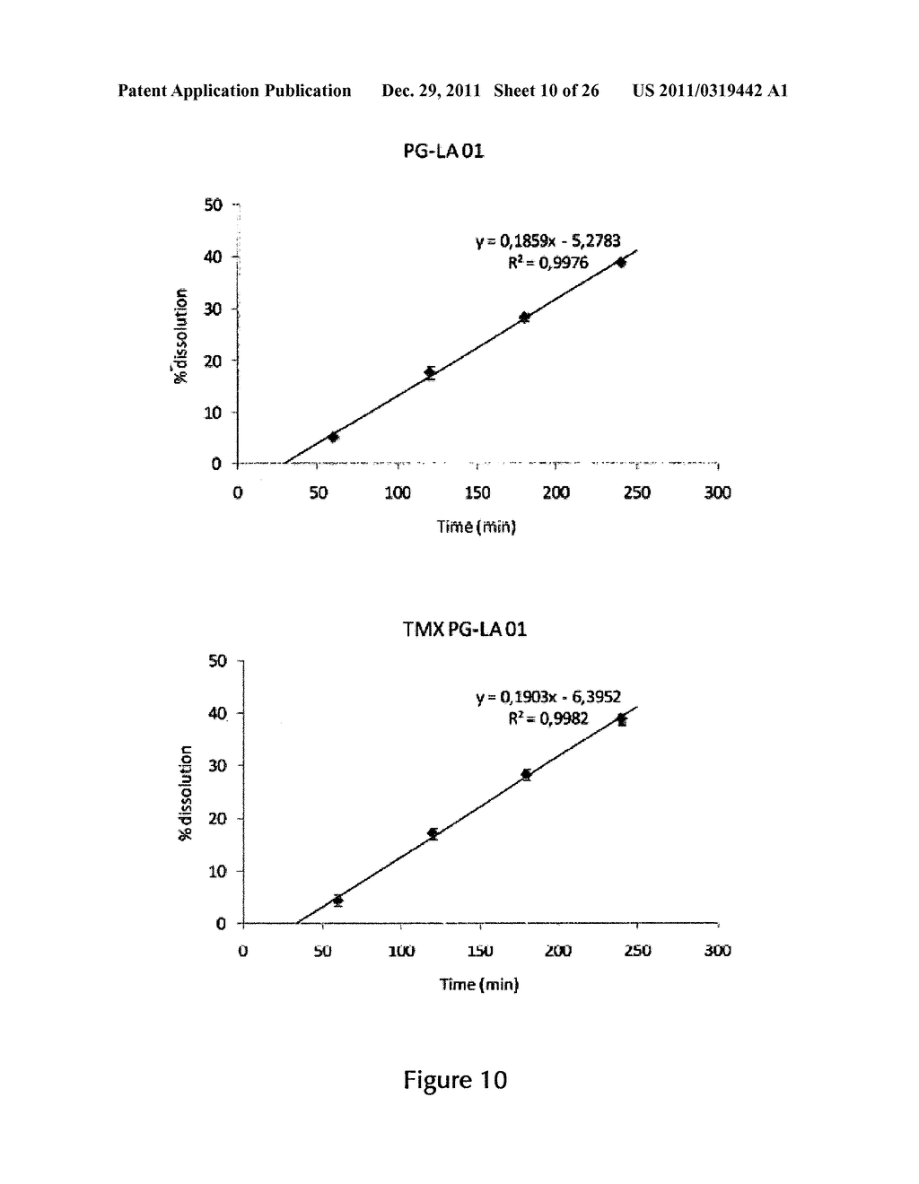 PHARMACEUTICAL COMPOSITIONS COMPRISING IMIDAZOQUINOLIN(AMINES) AND     DERIVATIVES THEREOF SUITABLE FOR LOCAL ADMINISTRATION - diagram, schematic, and image 11