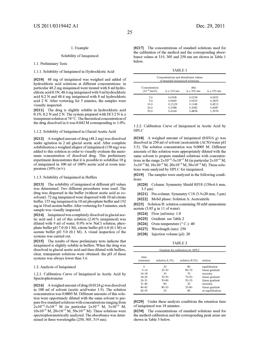 PHARMACEUTICAL COMPOSITIONS COMPRISING IMIDAZOQUINOLIN(AMINES) AND     DERIVATIVES THEREOF SUITABLE FOR LOCAL ADMINISTRATION - diagram, schematic, and image 52