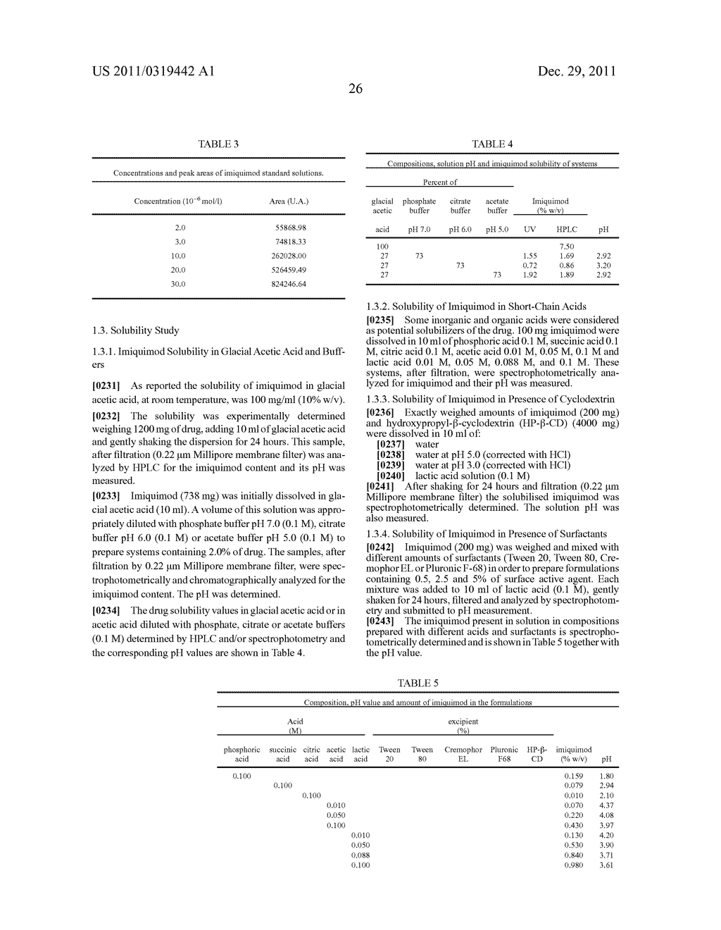 PHARMACEUTICAL COMPOSITIONS COMPRISING IMIDAZOQUINOLIN(AMINES) AND     DERIVATIVES THEREOF SUITABLE FOR LOCAL ADMINISTRATION - diagram, schematic, and image 53