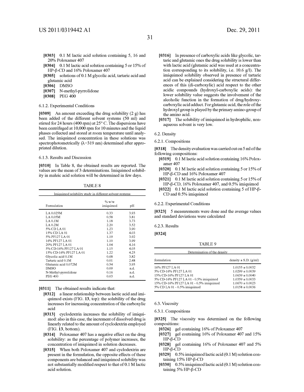 PHARMACEUTICAL COMPOSITIONS COMPRISING IMIDAZOQUINOLIN(AMINES) AND     DERIVATIVES THEREOF SUITABLE FOR LOCAL ADMINISTRATION - diagram, schematic, and image 58