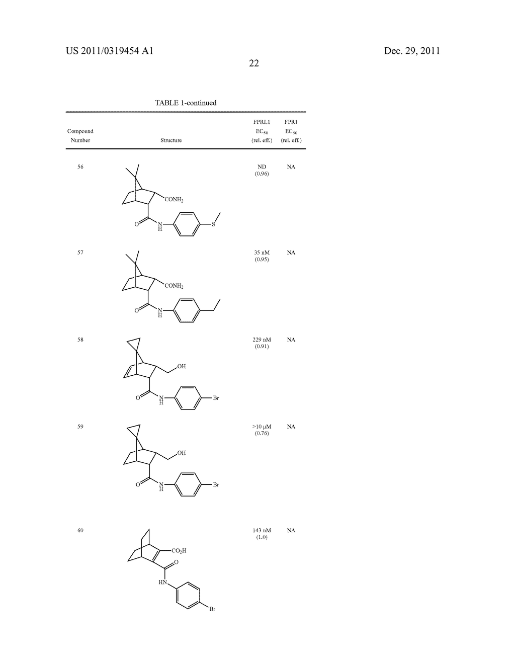 DERIVATIVES OF CYCLOALKYL- AND CYCLOALKENYL-1,2-DICARBOXYLIC ACID     COMPOUNDS HAVING FORMYL PEPTIDE RECEPTOR LIKE-1 (FPRL-1) AGONIST OR     ANTAGONIST ACTIVITY - diagram, schematic, and image 23