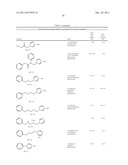 Compounds and Methods for Treating Cancer and Diseases of the Central     Nervous System diagram and image