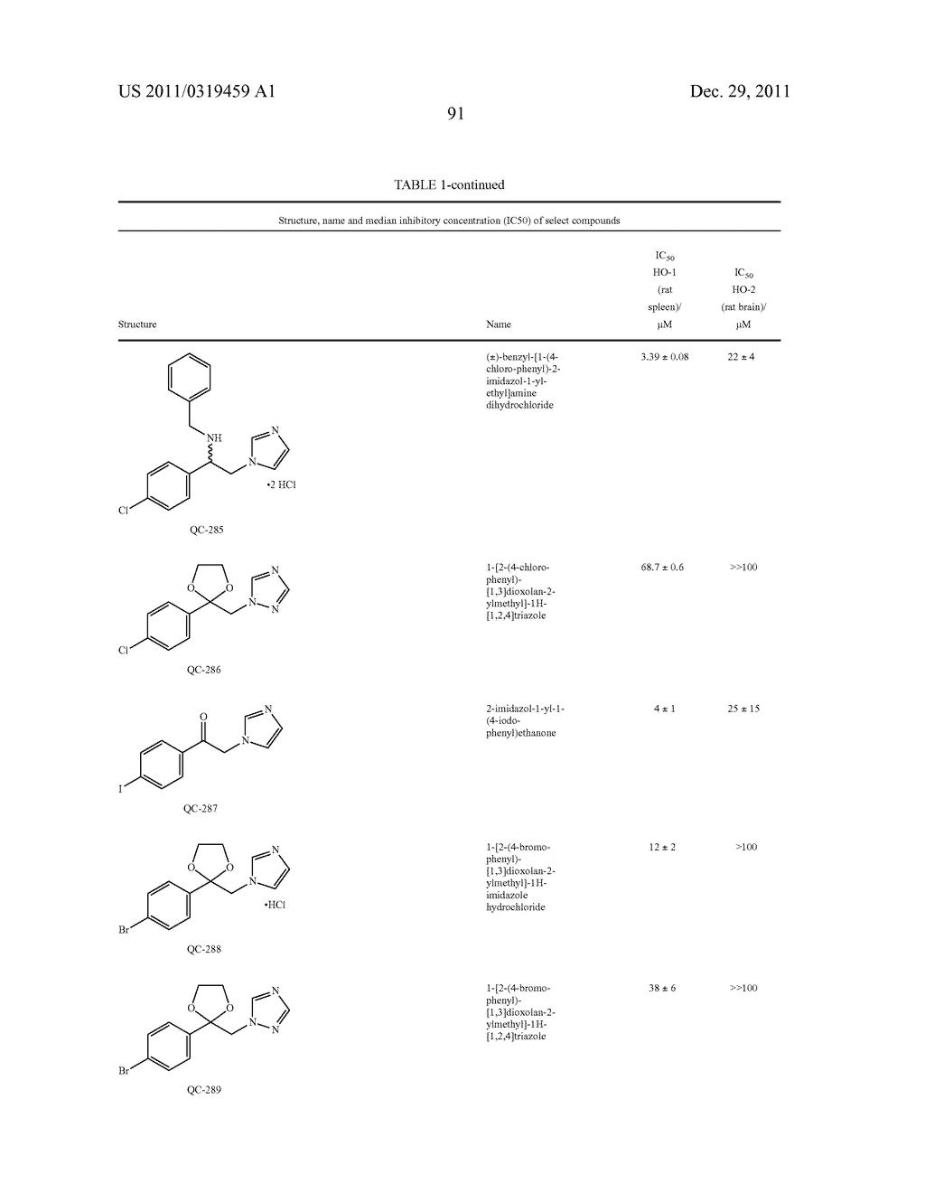 Compounds and Methods for Treating Cancer and Diseases of the Central     Nervous System - diagram, schematic, and image 134