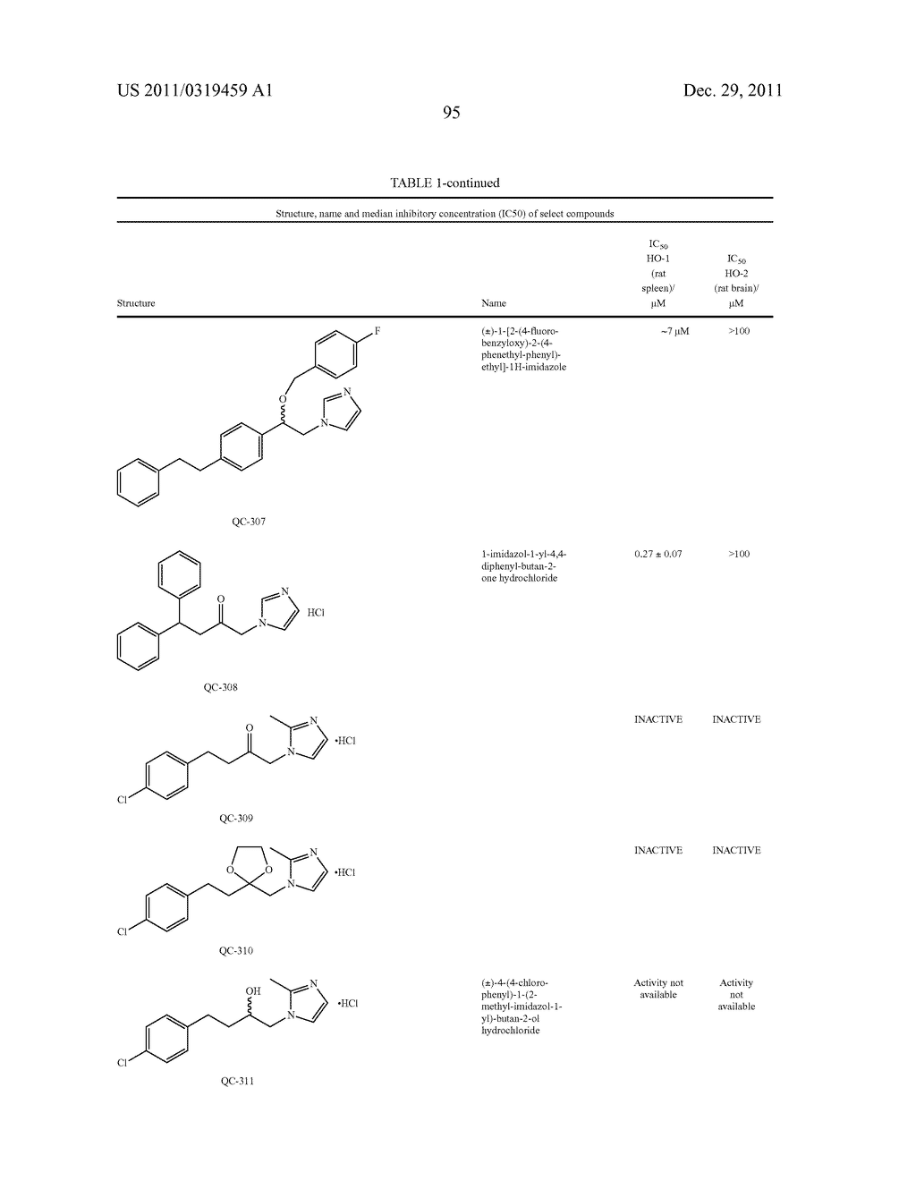 Compounds and Methods for Treating Cancer and Diseases of the Central     Nervous System - diagram, schematic, and image 138