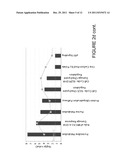 METHODS OF PROGNOSTICATING AND TREATING EWING SARCOMA/PNET AND OTHER     NEOPLASMS diagram and image
