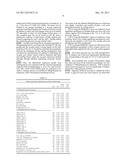 METHODS OF PROGNOSTICATING AND TREATING EWING SARCOMA/PNET AND OTHER     NEOPLASMS diagram and image