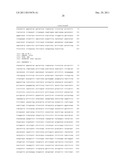 TREATMENT OF GLIAL CELL DERIVED NEUROTROPHIC FACTOR (GDNF) RELATED     DISEASES BY INHIBITION OF NATURAL ANTISENSE TRANSCRIPT TO GDNF diagram and image