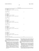 TREATMENT OF GLIAL CELL DERIVED NEUROTROPHIC FACTOR (GDNF) RELATED     DISEASES BY INHIBITION OF NATURAL ANTISENSE TRANSCRIPT TO GDNF diagram and image