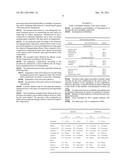 ANHYDROUS DEPIGMENTING COMPOSITIONS COMPRISING, WITHIN THE FATTY PHASE     THEREOF, A SOLUBILIZED PHENOLIC COMPOUND AND A RETINOID diagram and image