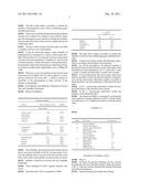 ANHYDROUS DEPIGMENTING COMPOSITIONS COMPRISING, WITHIN THE FATTY PHASE     THEREOF, A SOLUBILIZED PHENOLIC COMPOUND AND A RETINOID diagram and image