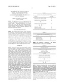 METHOD FOR THE MANUFACTURE OF OLIGO- AND POLYESTERS FROM A MIXTURE OF     CARBOXYLIC ACID OBTAINED FROM SUBERIN AND/OR CUTIN AND USE THEREOF diagram and image