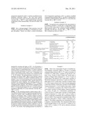 RUBBER COMPOSITION AND PNEUMATIC TIRE diagram and image