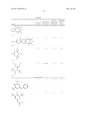 IN-CAN STABILIZERS diagram and image